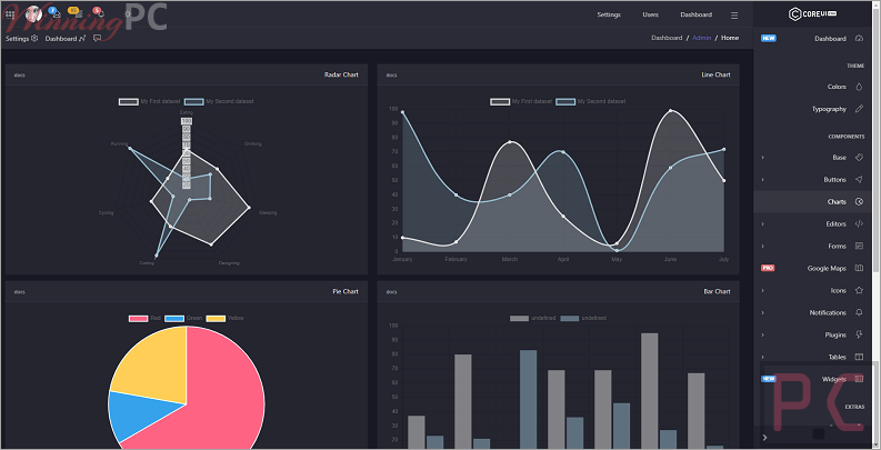 Chart Coreui For Laravel
