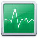 Serial Port Monitor Standard