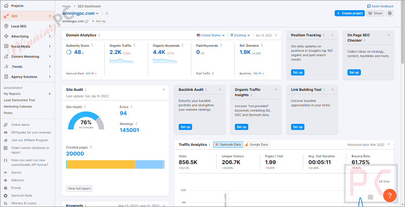 Semrush Seo Dashboard Screenshot Semrush Screenshot - Seo Dashboard