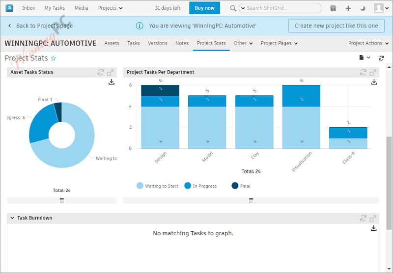 Autodesk Shotgrid Project Stats Autodesk Shotgrid Project Stats