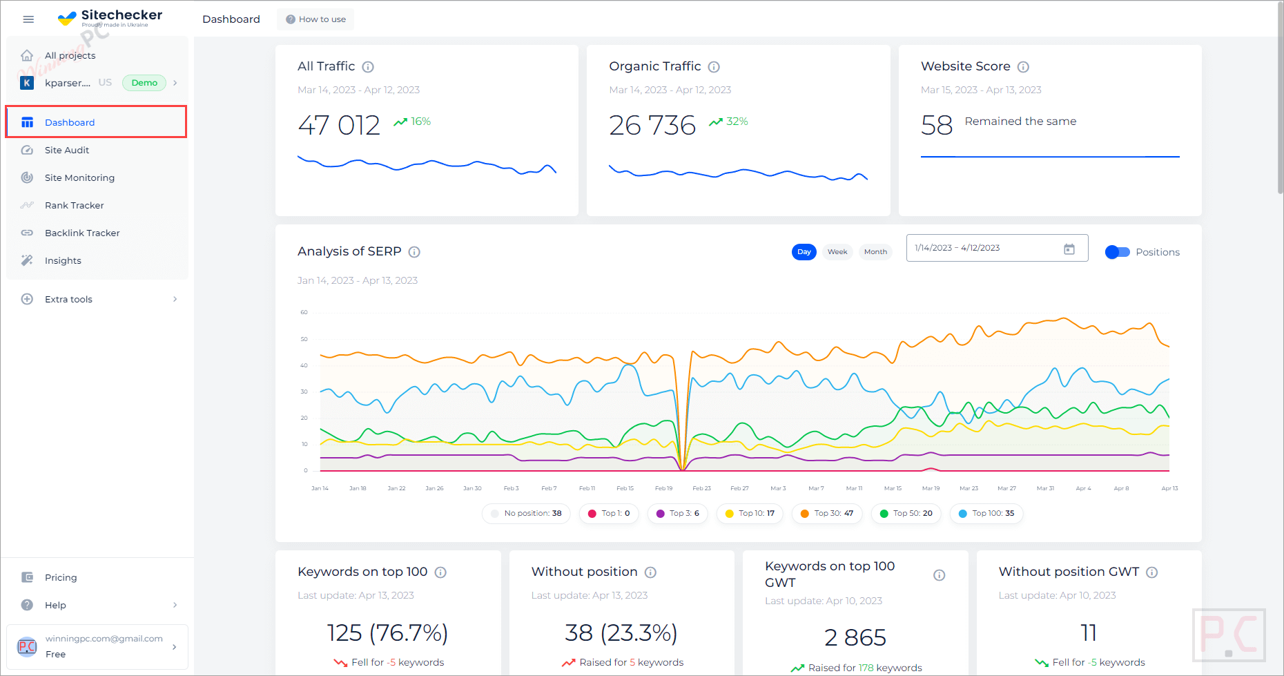 Sitechecker Dashboard Sitechecker Screenshot