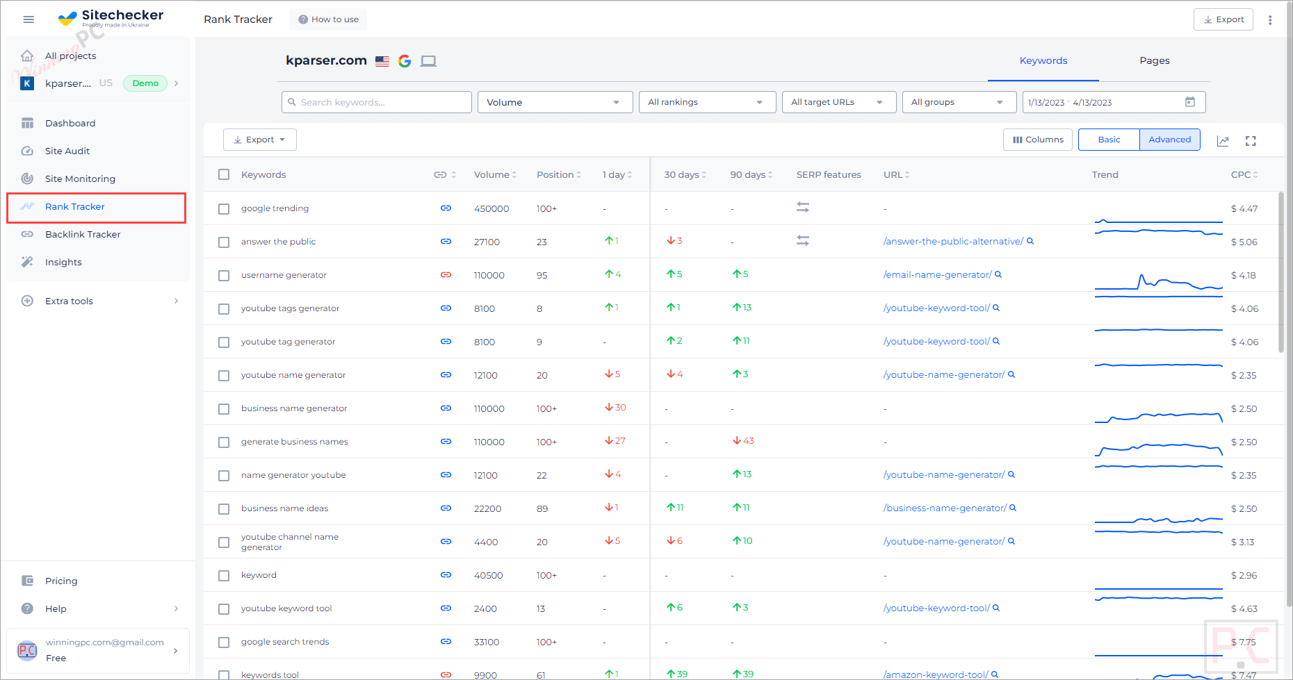 Sitechecker Rank Tracker Sitechecker Rank Tracker