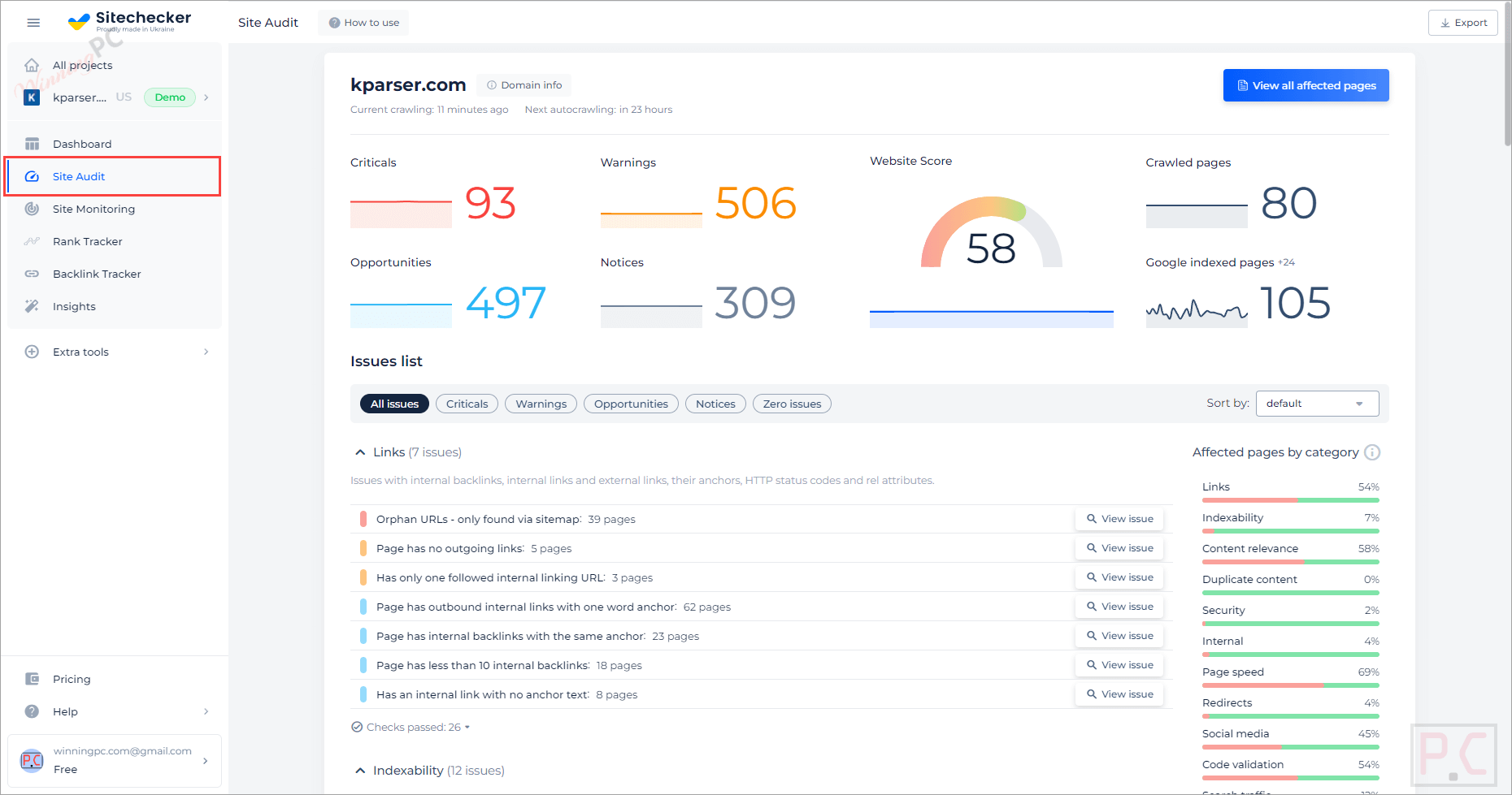 Sitechecker Site Audit Sitechecker Site Audit