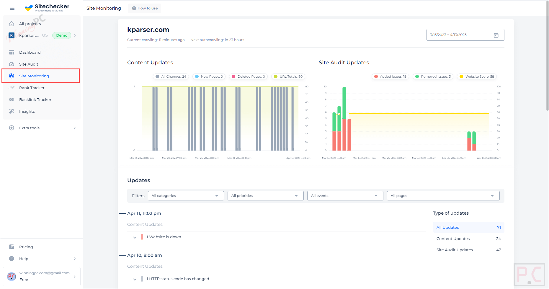 Sitechecker Site Monitoring Sitechecker Site Monitoring