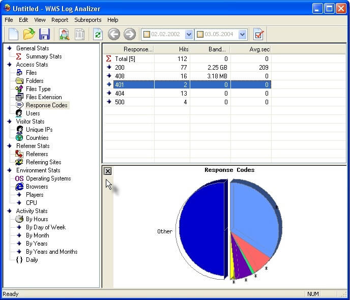Exacttrend Wms Log Analyzer Response Codes Exacttrend Wms Log Analyzer Response Codes