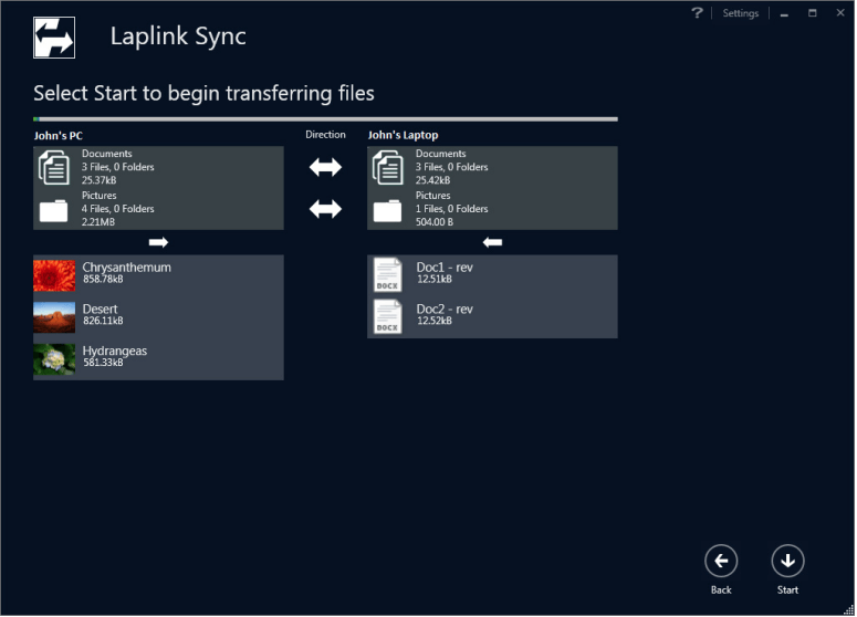 Laplink Sync Operation Laplink Sync Operation