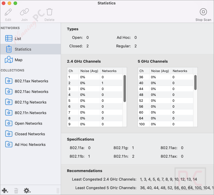 Airradar Statistics Airradar Statistics