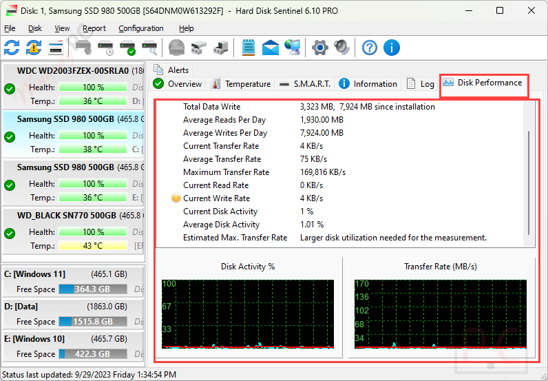 Disk Performance Hard Disk Sentinel Professional