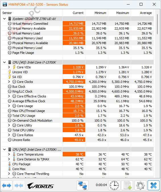 Hwinfo Sensors Status