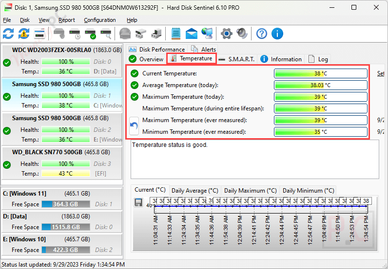 Temperature Hard Disk Sentinel Professional