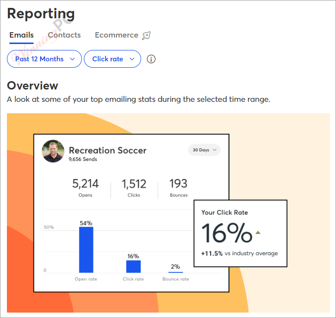 Constant Contact Reporting Constant Contact Reporting
