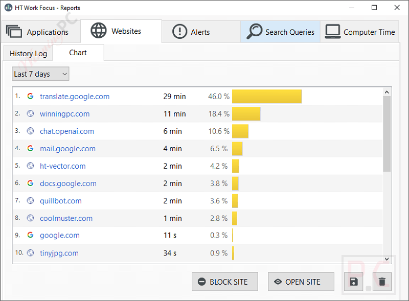 Ht Work Focus Report Web Ht Work Focus Report Web