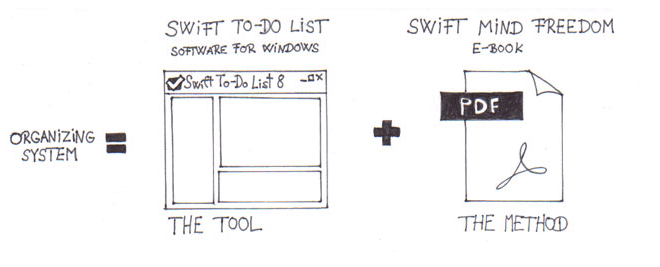 Swift Mind Freedom Way Swift Mind Freedom Way